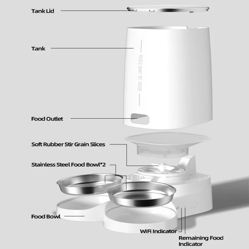 Diagram of a pet food dispenser with labeled parts on a white background