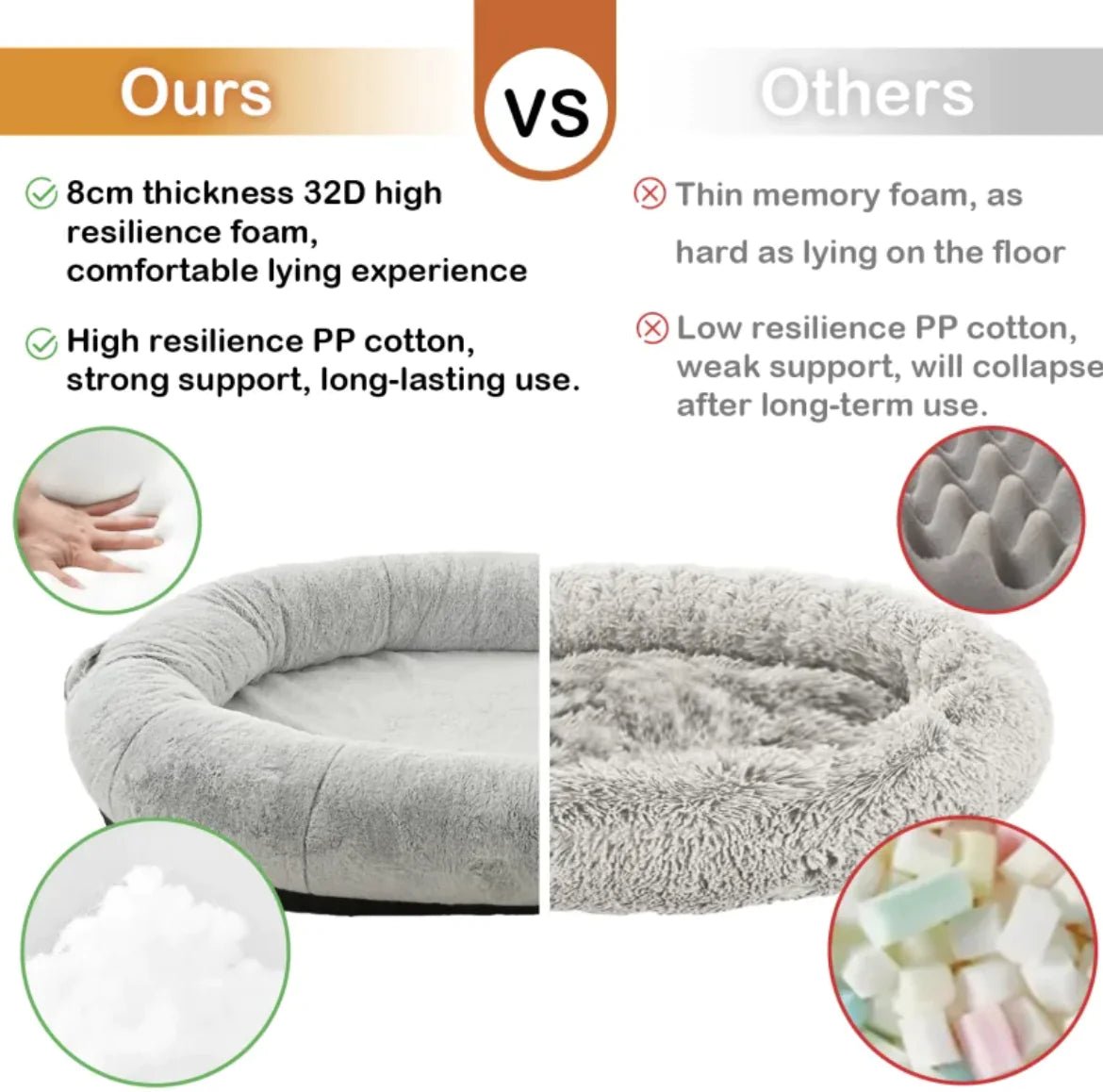 Dog & Human Bed — Oversized Luxury Lounger with Soft Durable Fabric, Stain-Resistant, Stylish Light Gray Design